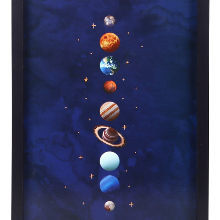 Solar System Framed Wall Print, image 3 of 3