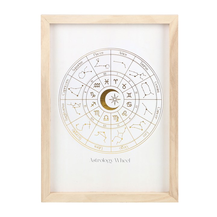 Off White Astrology Wheel Framed Wall Art Print, image 2 of 5