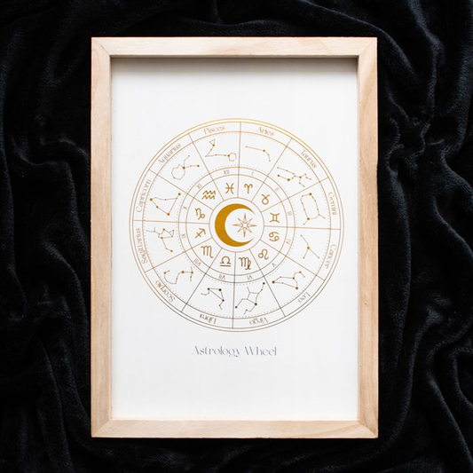 Off White Astrology Wheel Framed Wall Art Print, image 1 of 5
